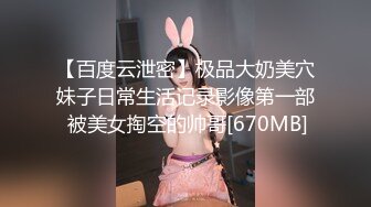 【百度云泄密】极品大奶美穴妹子日常生活记录影像第一部 被美女掏空的帅哥[670MB]